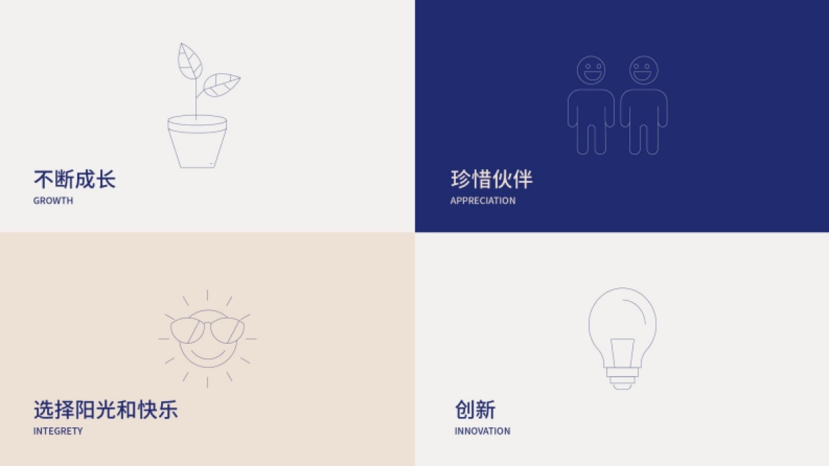 环时互动公司简介_第5页