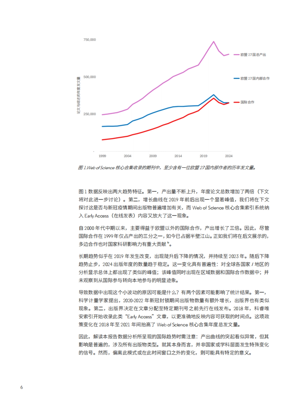 2025年变革中的全球科研合作研究报告-科睿唯安.pdf_第6页