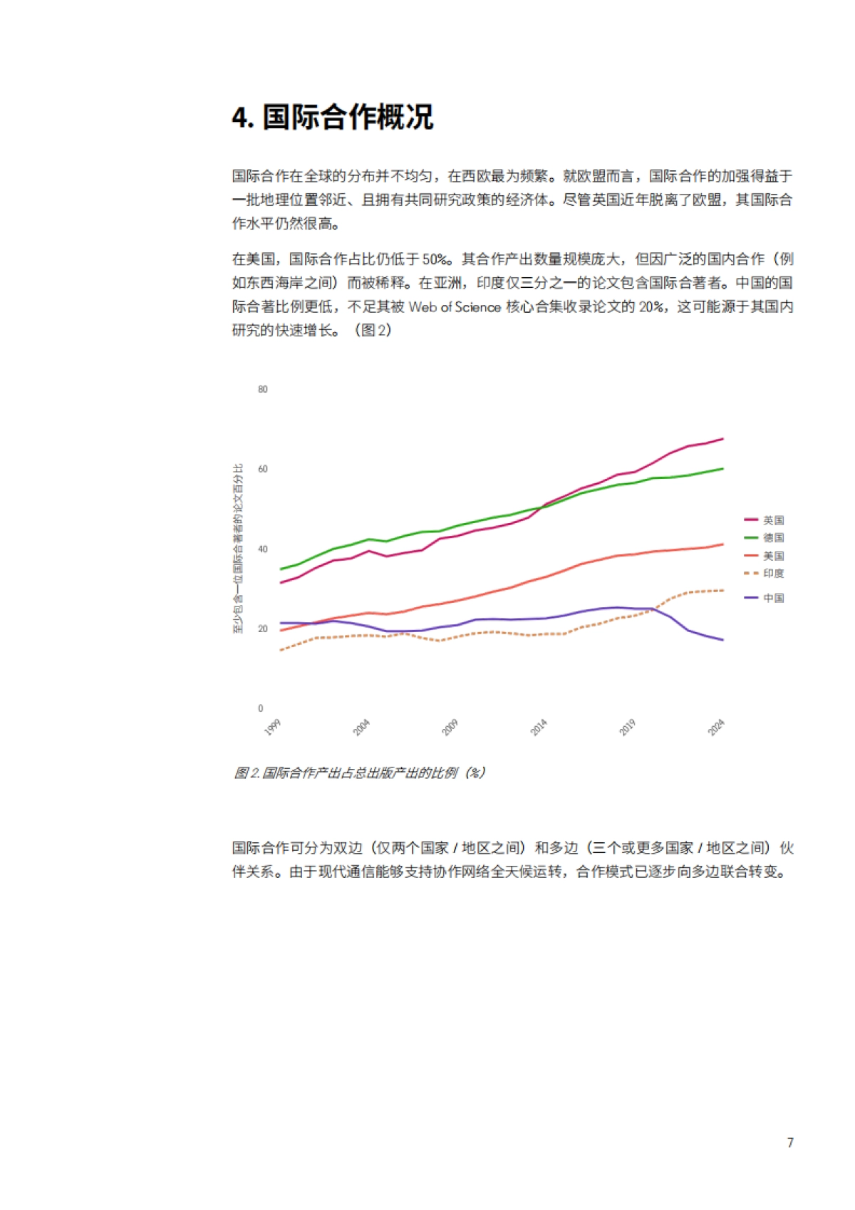 2025年变革中的全球科研合作研究报告-科睿唯安.pdf_第7页