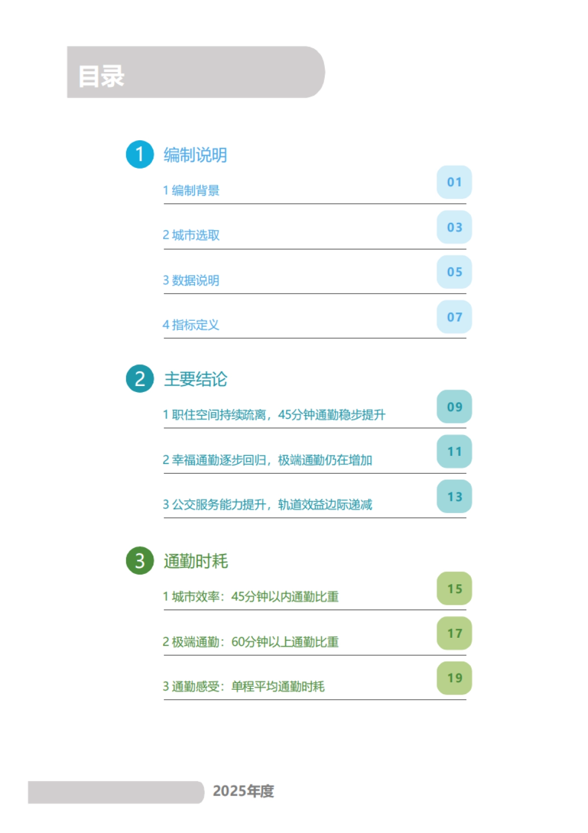 2025年度中国主要城市通勤监测报告-中规智库.pdf_第3页