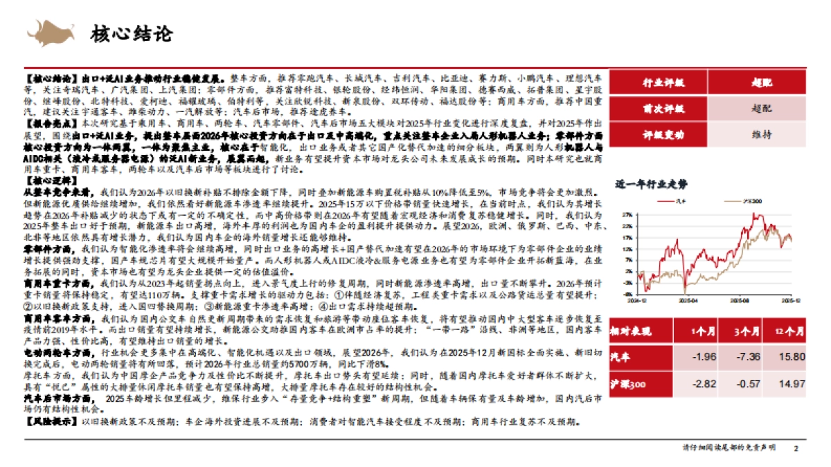 2026年汽车行业年度策略:出口+泛AI业务推动行业稳健发展--西部证券.pdf_第2页