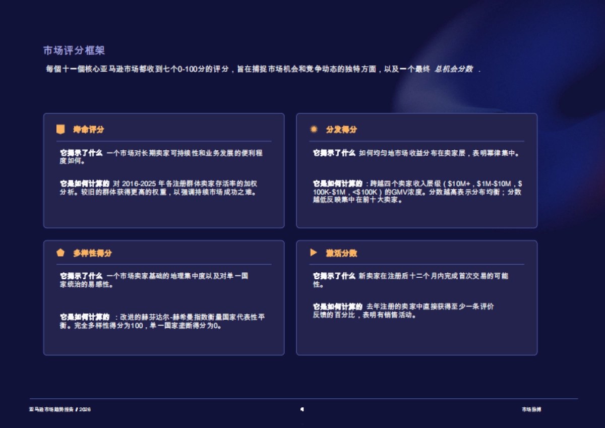 2026年亚马逊市场趋势报告-市场脉搏.pdf_第5页