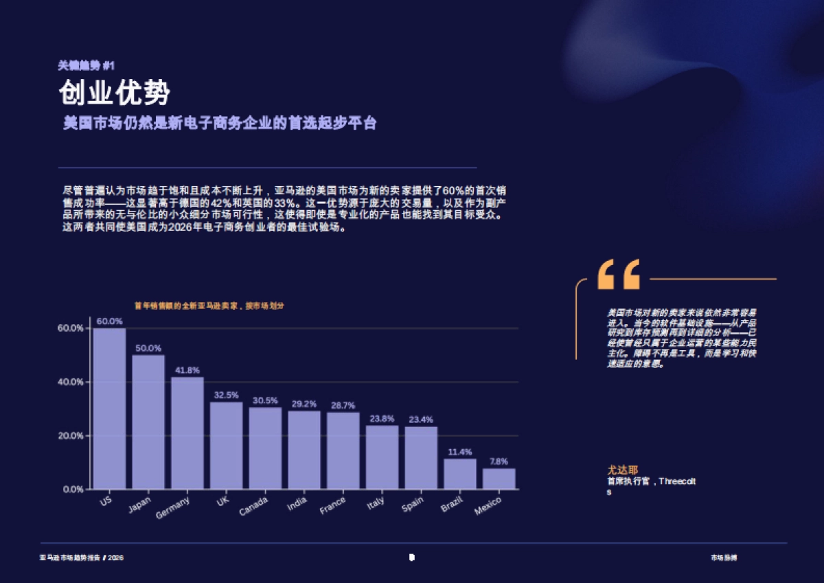 2026年亚马逊市场趋势报告-市场脉搏.pdf_第9页