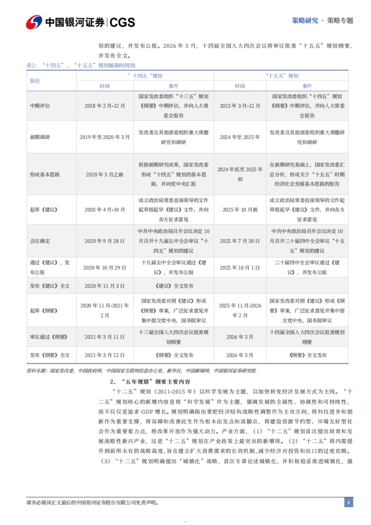 十五五规划展望系列-十五五时期投资机遇前瞻（2025）-中国银河证券.pdf_第5页