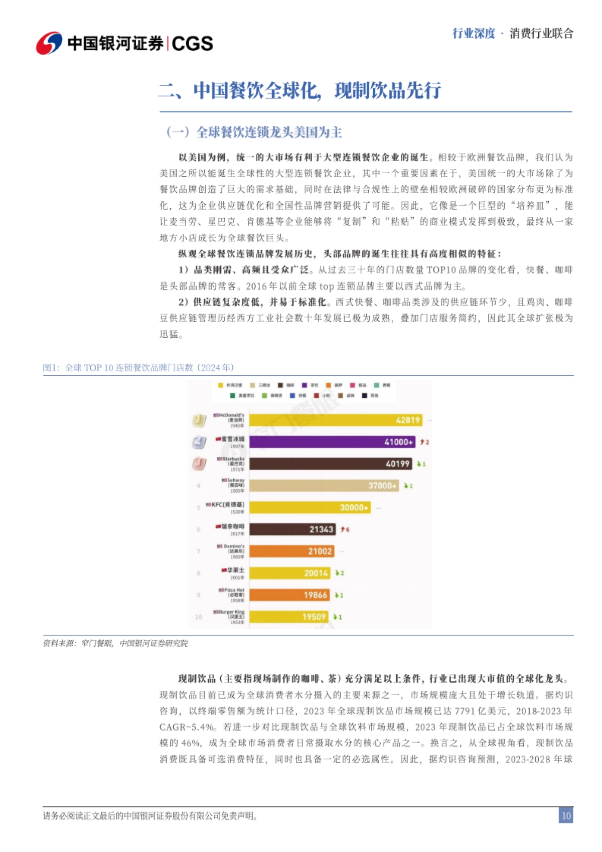 消费行业十五五系列报告:畅想十五五,生活文娱软消费全球崭露头角(2025)-银河证券.pdf_第10页