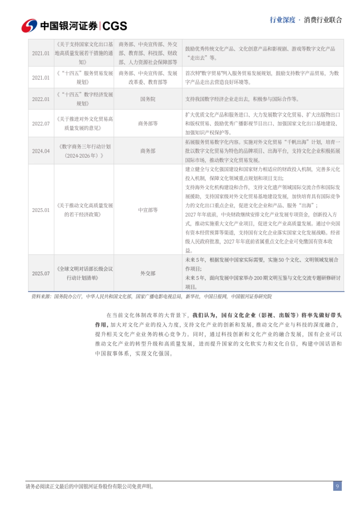 消费行业十五五系列报告:畅想十五五,生活文娱软消费全球崭露头角(2025)-银河证券.pdf_第9页