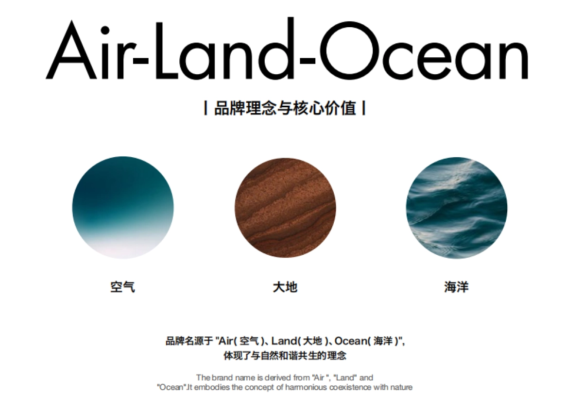 aloYoga-SOO design 品牌资料.pdf_第10页