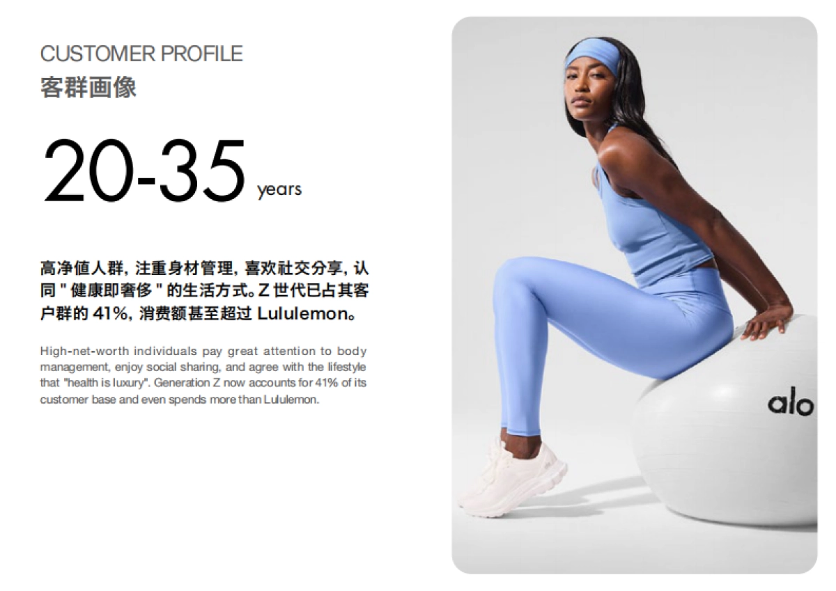 aloYoga-SOO design 品牌资料.pdf_第8页