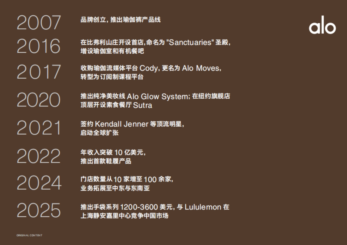 aloYoga-SOO design 品牌资料.pdf_第9页