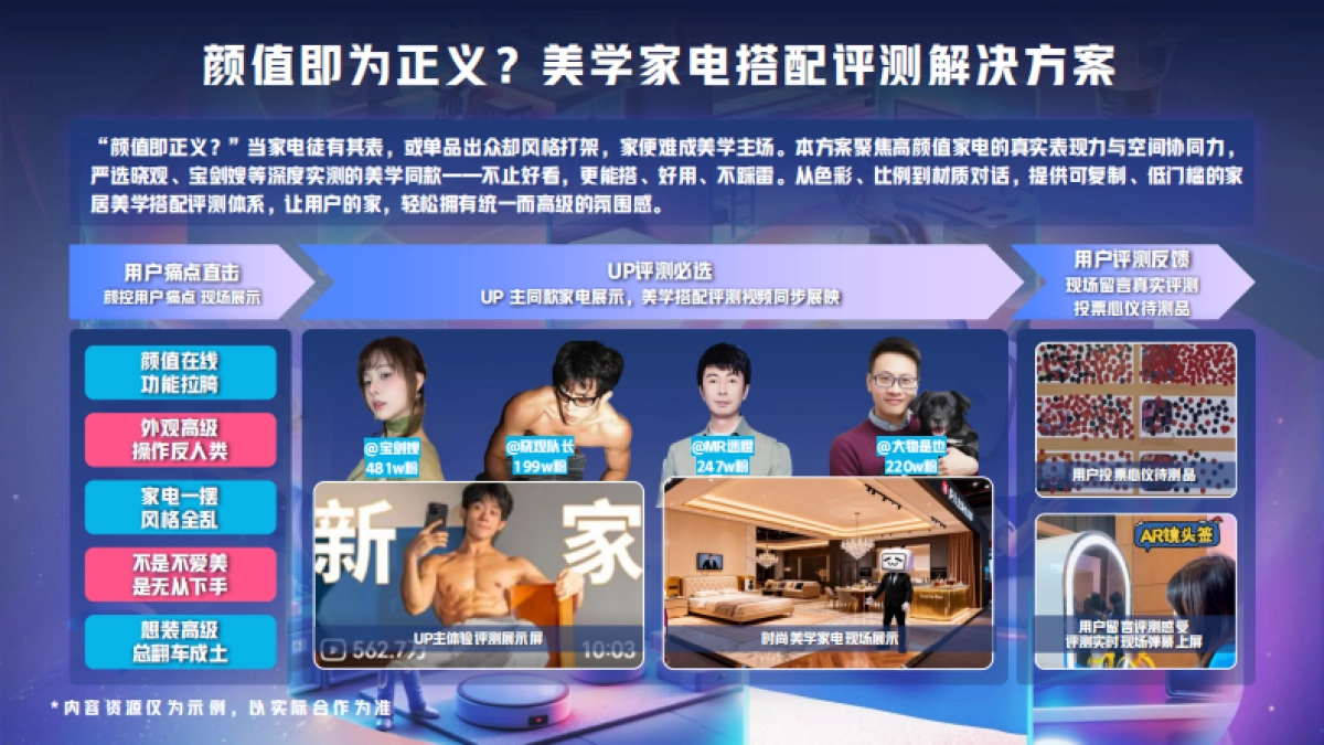 2026AWEB站特别企划招商通案.pdf_第10页