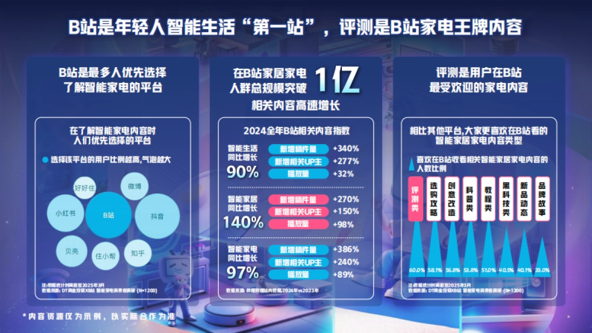 2026AWEB站特别企划招商通案.pdf_第2页