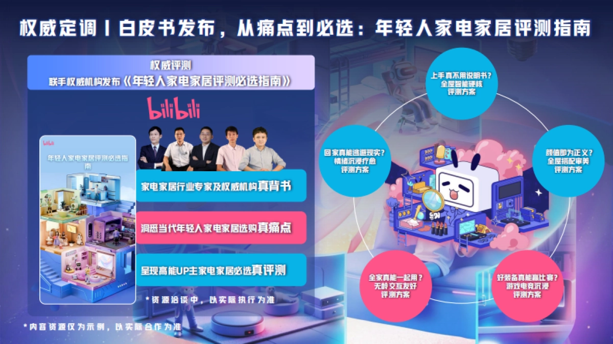 2026AWEB站特别企划招商通案.pdf_第5页