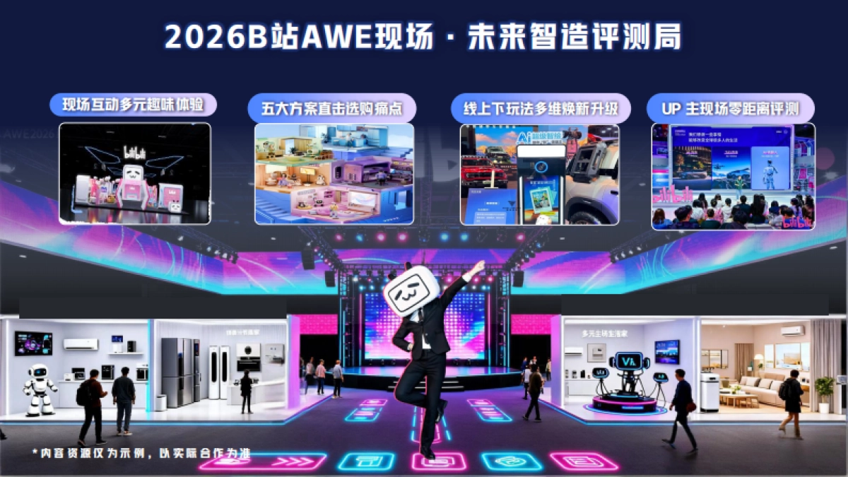 2026AWEB站特别企划招商通案.pdf_第6页
