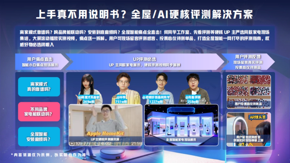 2026AWEB站特别企划招商通案.pdf_第7页