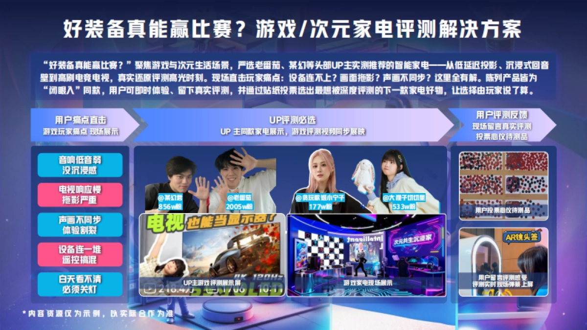 2026AWEB站特别企划招商通案.pdf_第8页