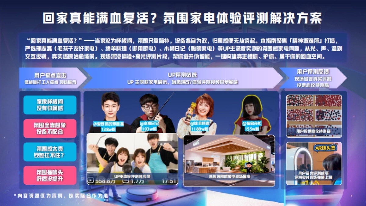 2026AWEB站特别企划招商通案.pdf_第9页