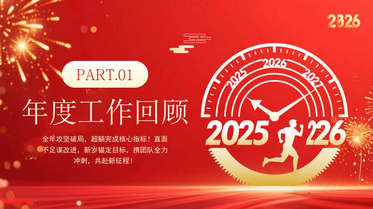 2026马年工作汇报工作计划工作总结.pptx_第3页