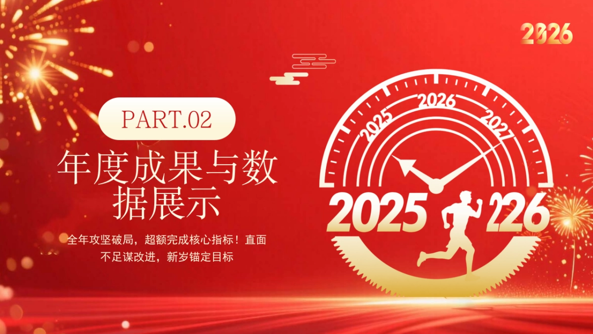 2026马年工作汇报工作计划工作总结.pptx_第7页