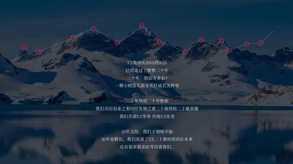 2025汽车品牌集团20周年庆典暨新春年会晚宴活动方案.pptx_第2页