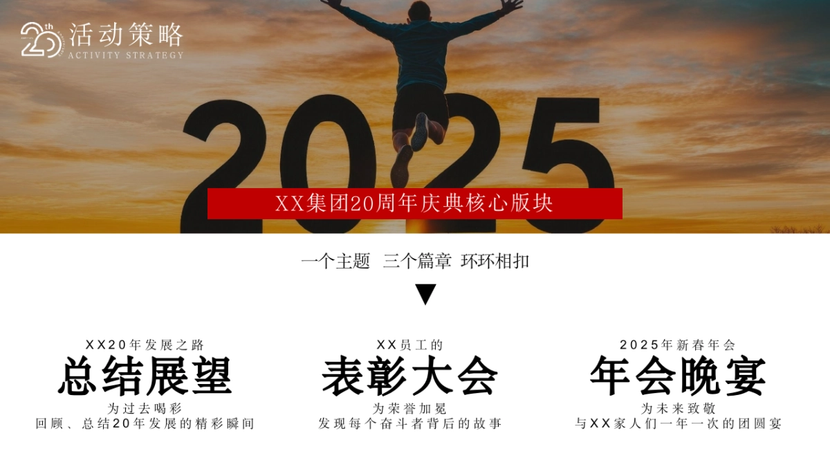 2025汽车品牌集团20周年庆典暨新春年会晚宴活动方案.pptx_第5页