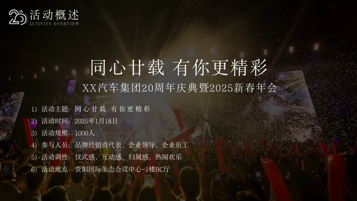 2025汽车品牌集团20周年庆典暨新春年会晚宴活动方案.pptx_第7页