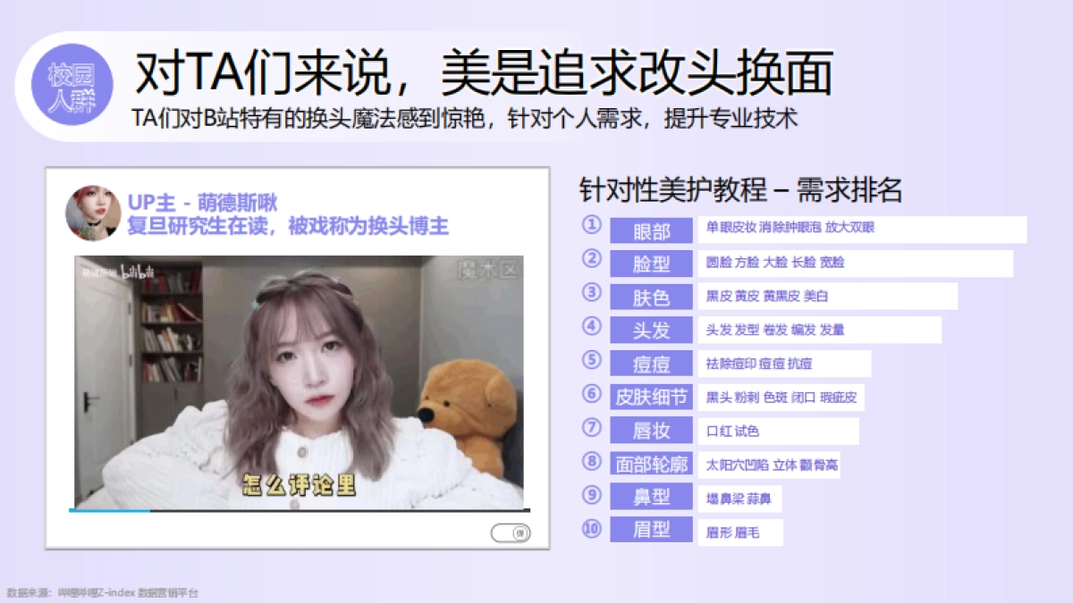 B站美护行业通案-见证年轻变美历程_第8页