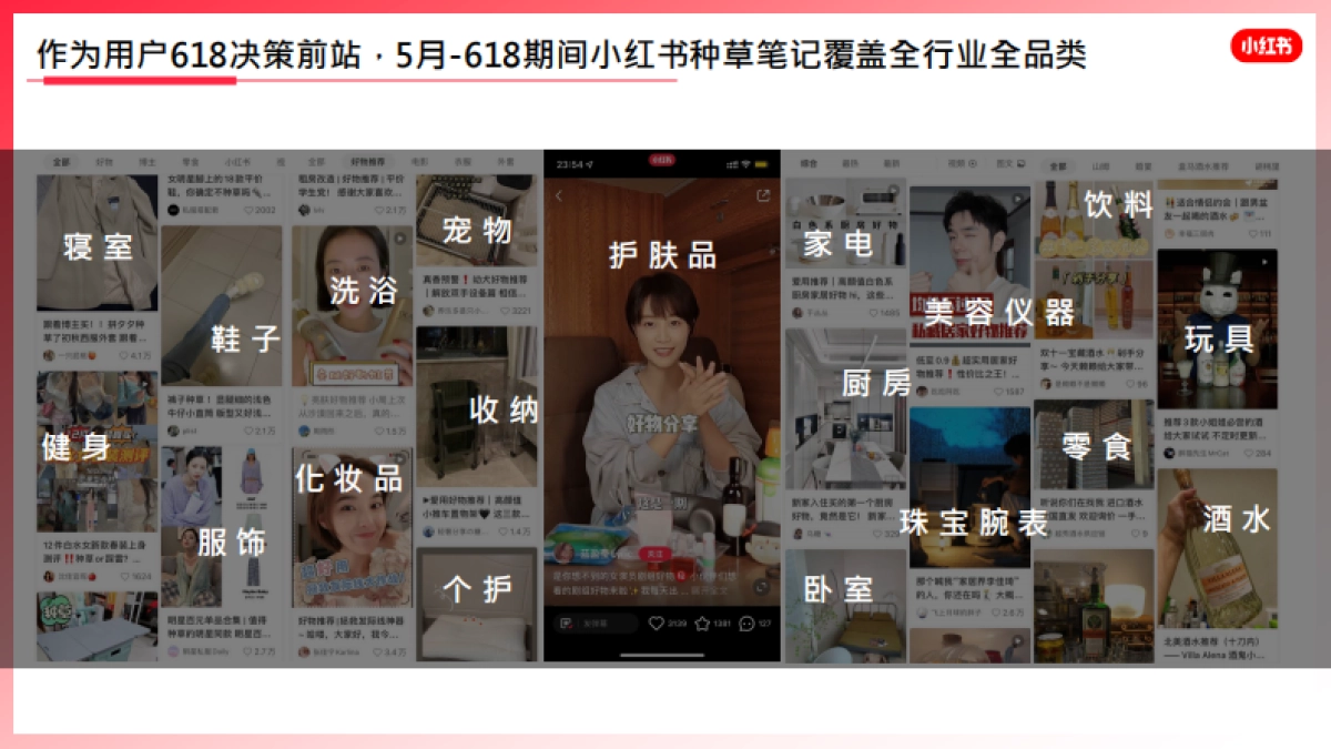 阿里陶联x小红书618方案_第5页