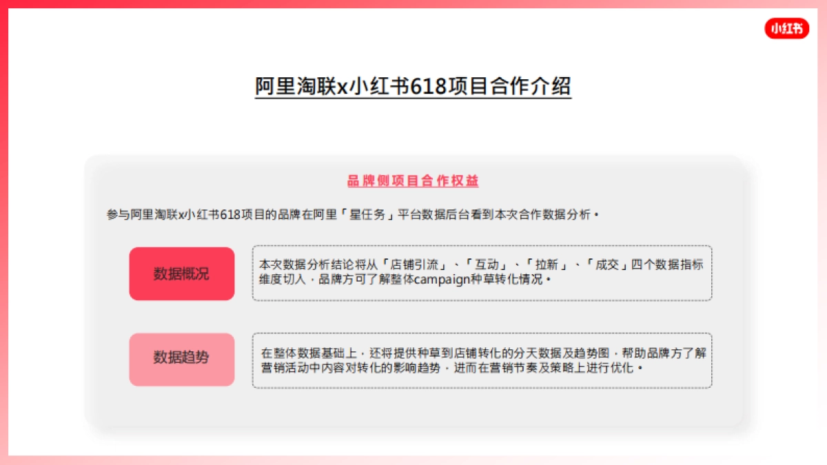 阿里陶联x小红书618方案_第8页