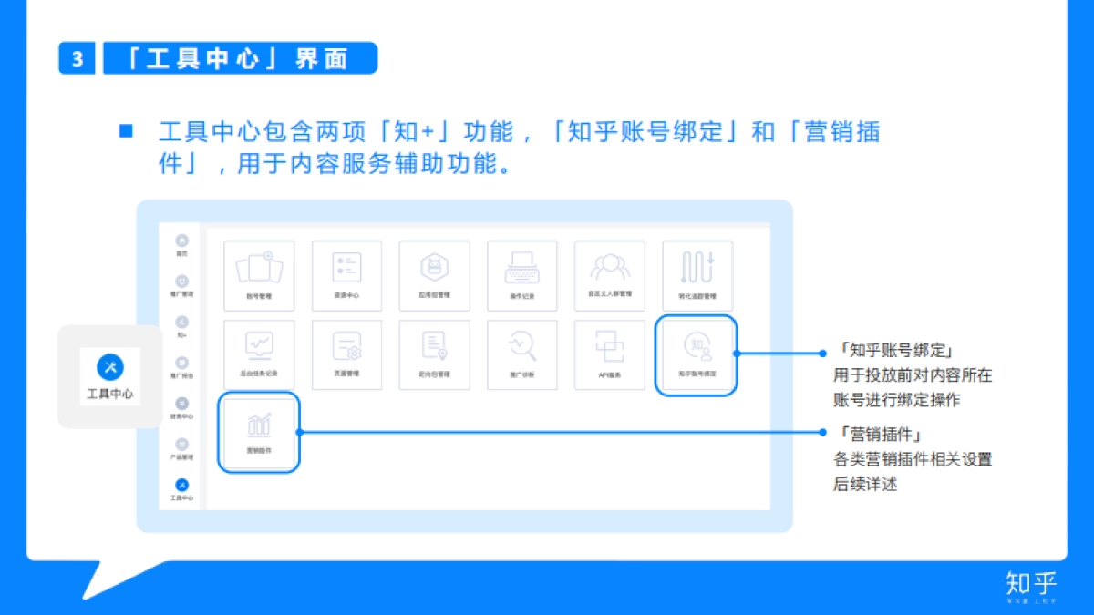 【知+】平台工作手册_第6页