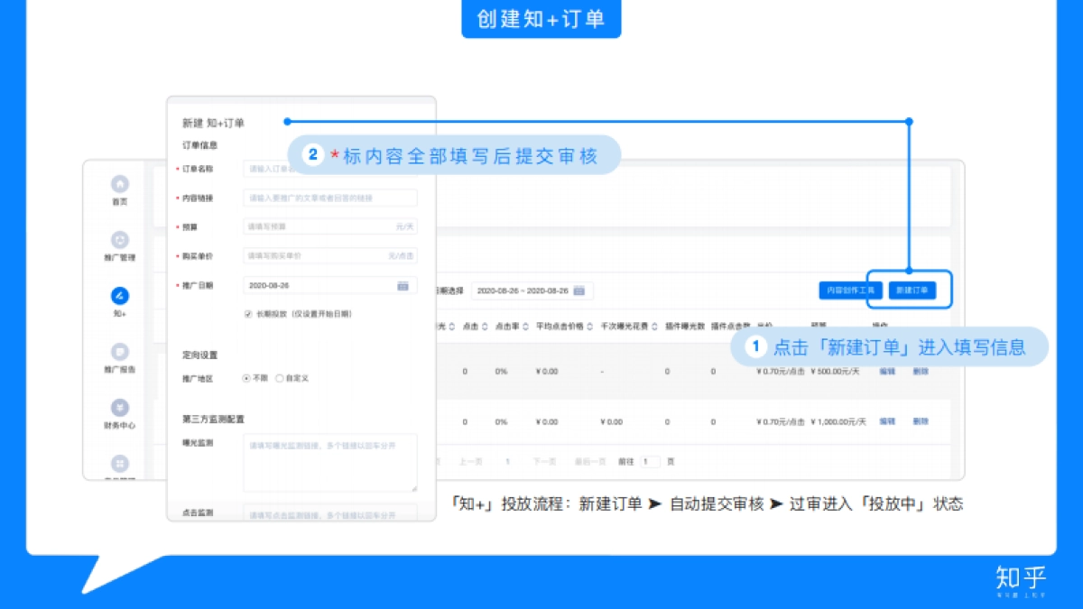 【知+】平台工作手册_第8页