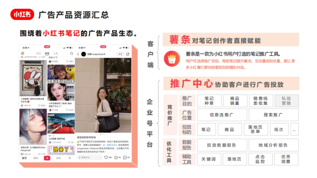 小红书竞价广告资源介绍_第7页