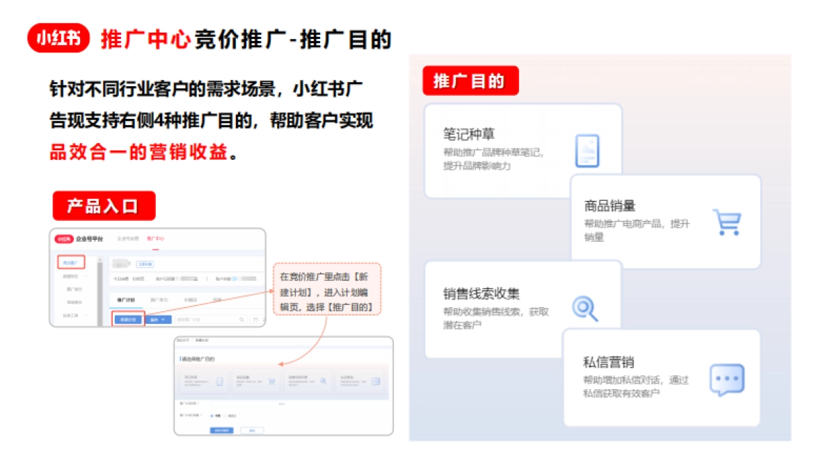 小红书竞价广告资源介绍_第9页