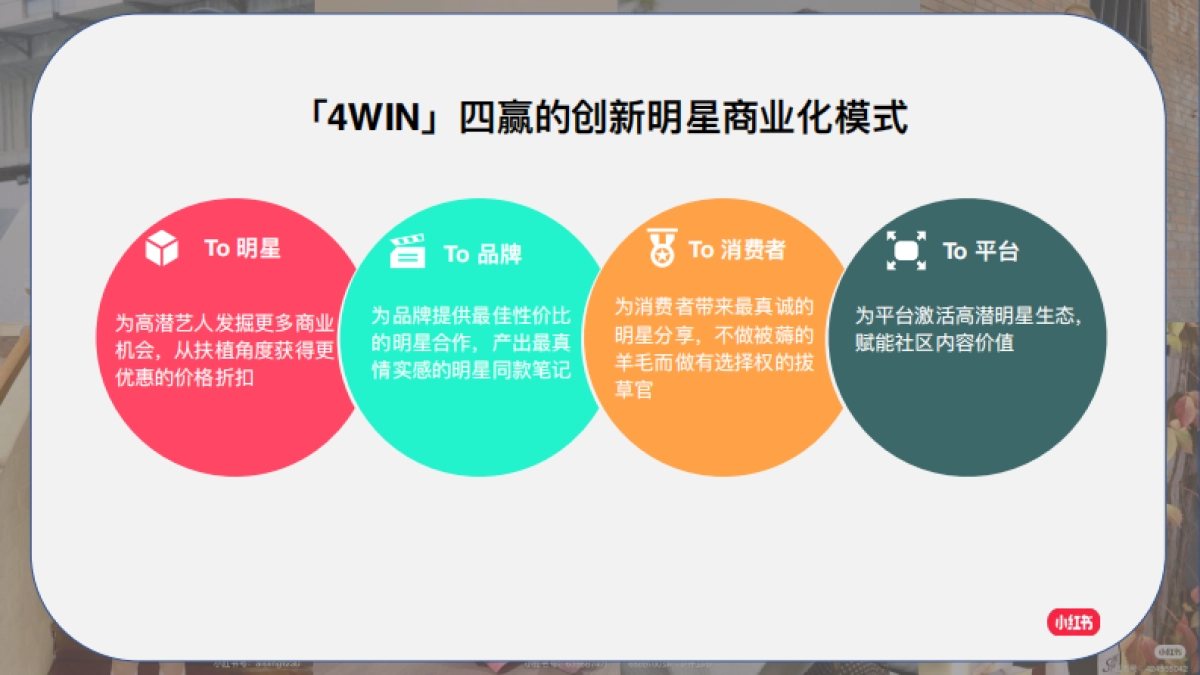 小红书星想事成计划2.0_第10页