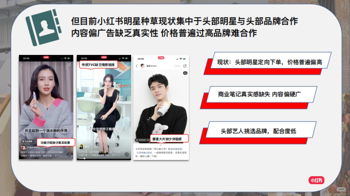 小红书星想事成计划2.0_第3页