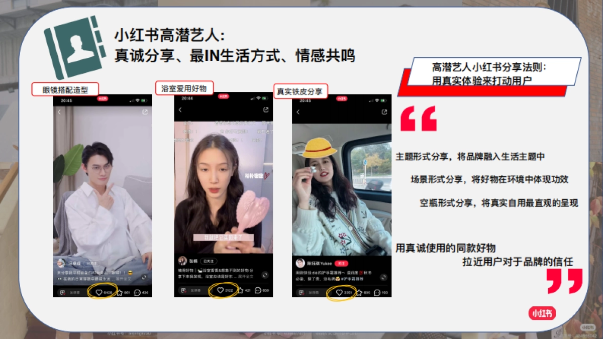 小红书星想事成计划2.0_第5页