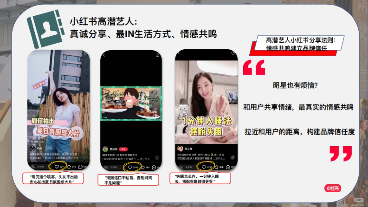 小红书星想事成计划2.0_第7页