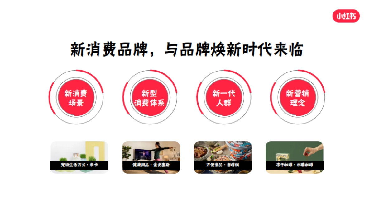 小红书·新消费浪潮下的决策价值之地_第6页