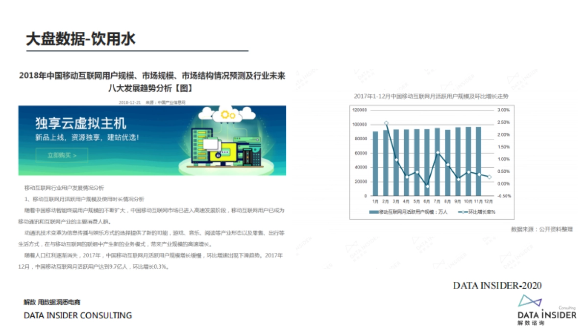 元气森林、巴黎水、汉口二厂流量的秘密_第7页