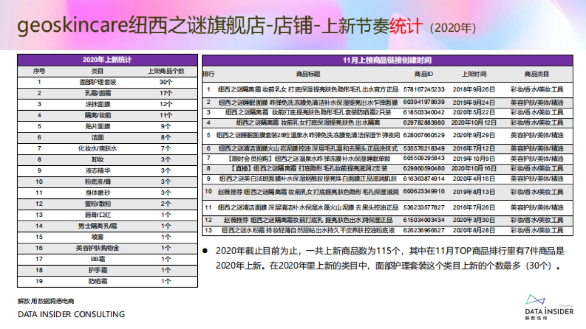 纽西之谜高歌猛进之路全复盘_第10页