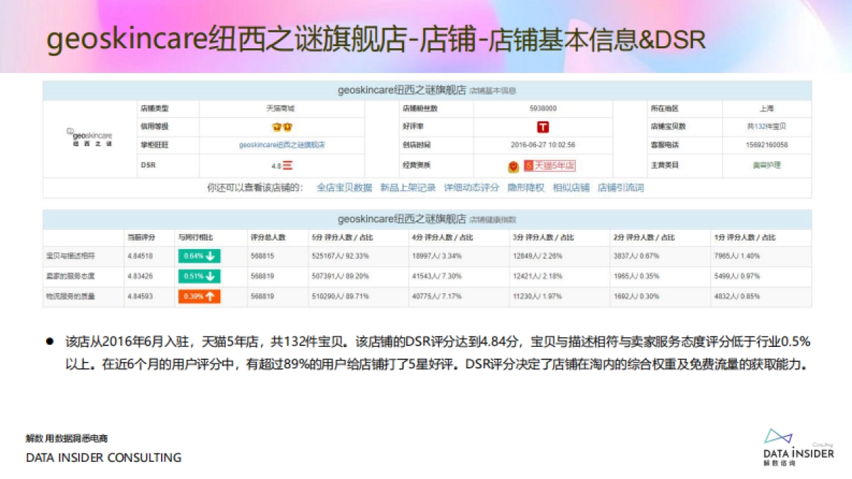 纽西之谜高歌猛进之路全复盘_第5页