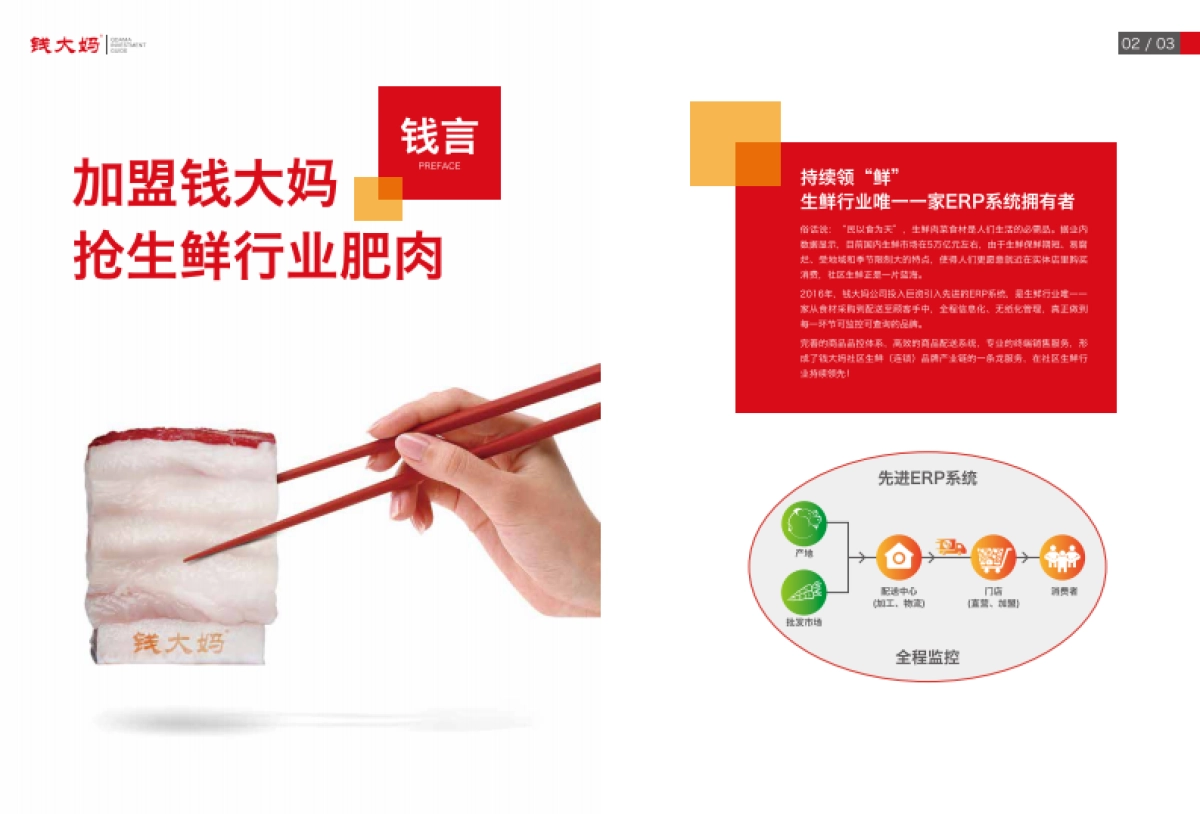【钱大妈】餐饮线上+线下介绍_第2页