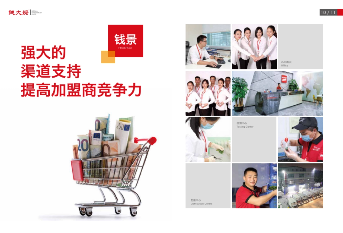 【钱大妈】餐饮线上+线下介绍_第6页