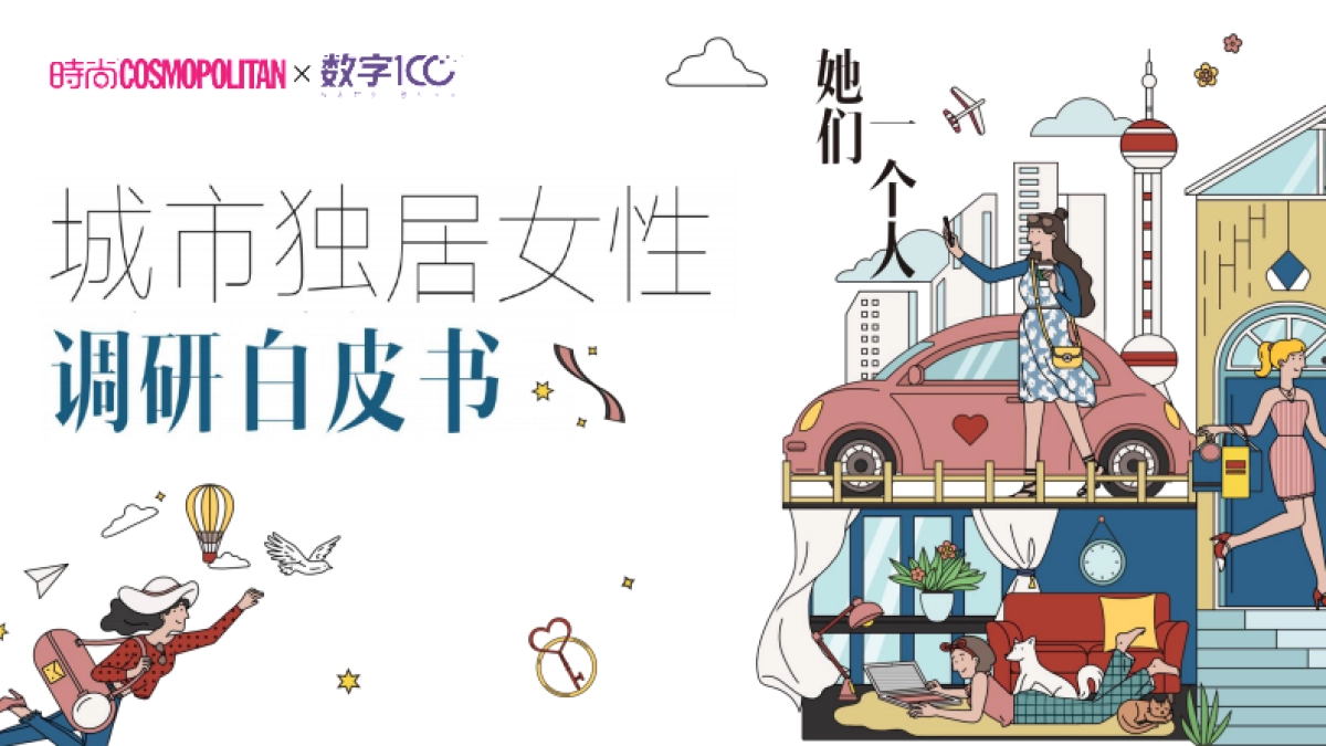 COSMO✖️DATA100城市女性独居调查_第1页