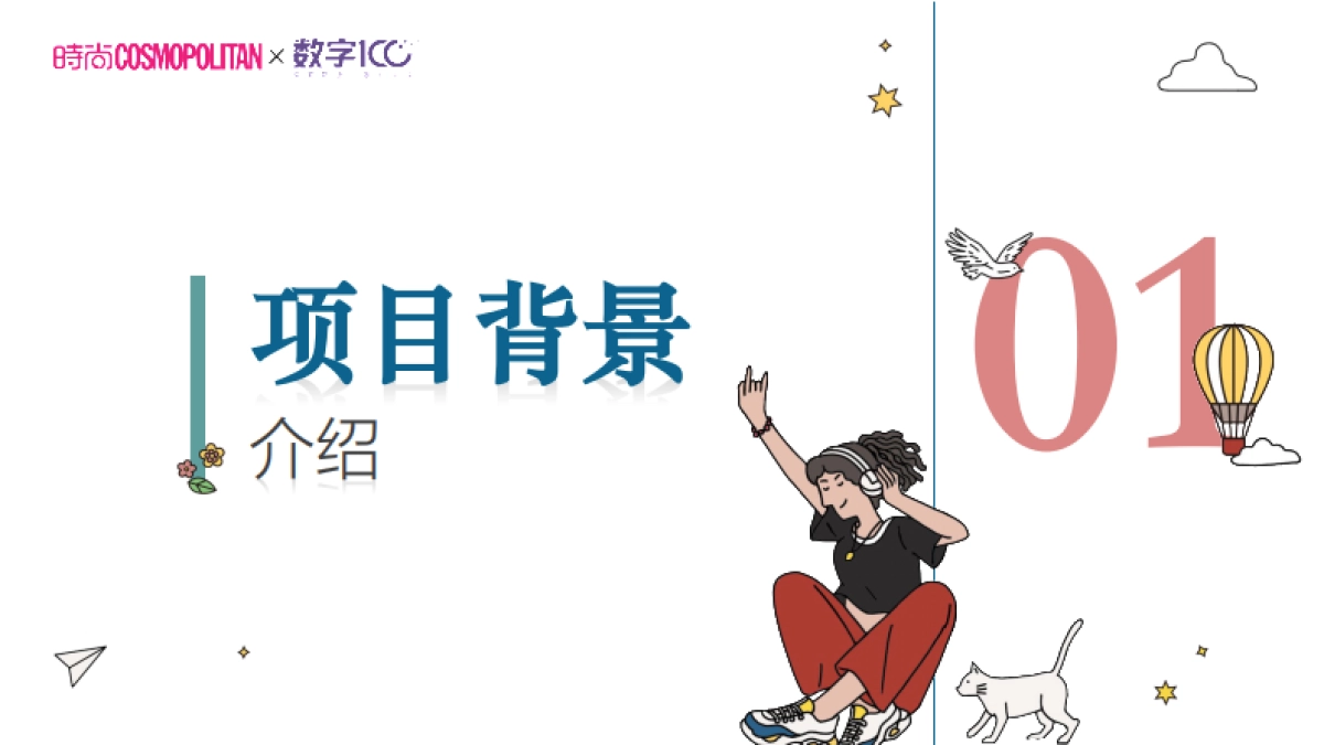 COSMO✖️DATA100城市女性独居调查_第3页