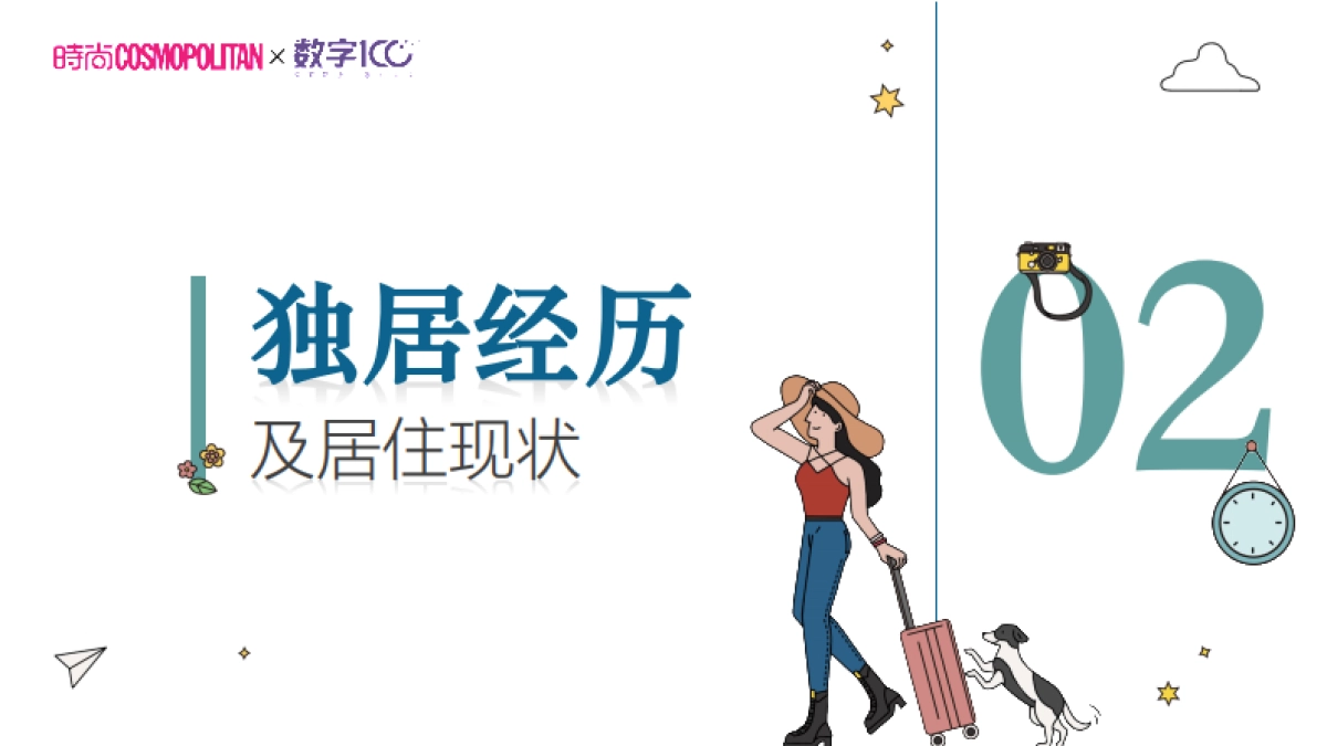 COSMO✖️DATA100城市女性独居调查_第7页