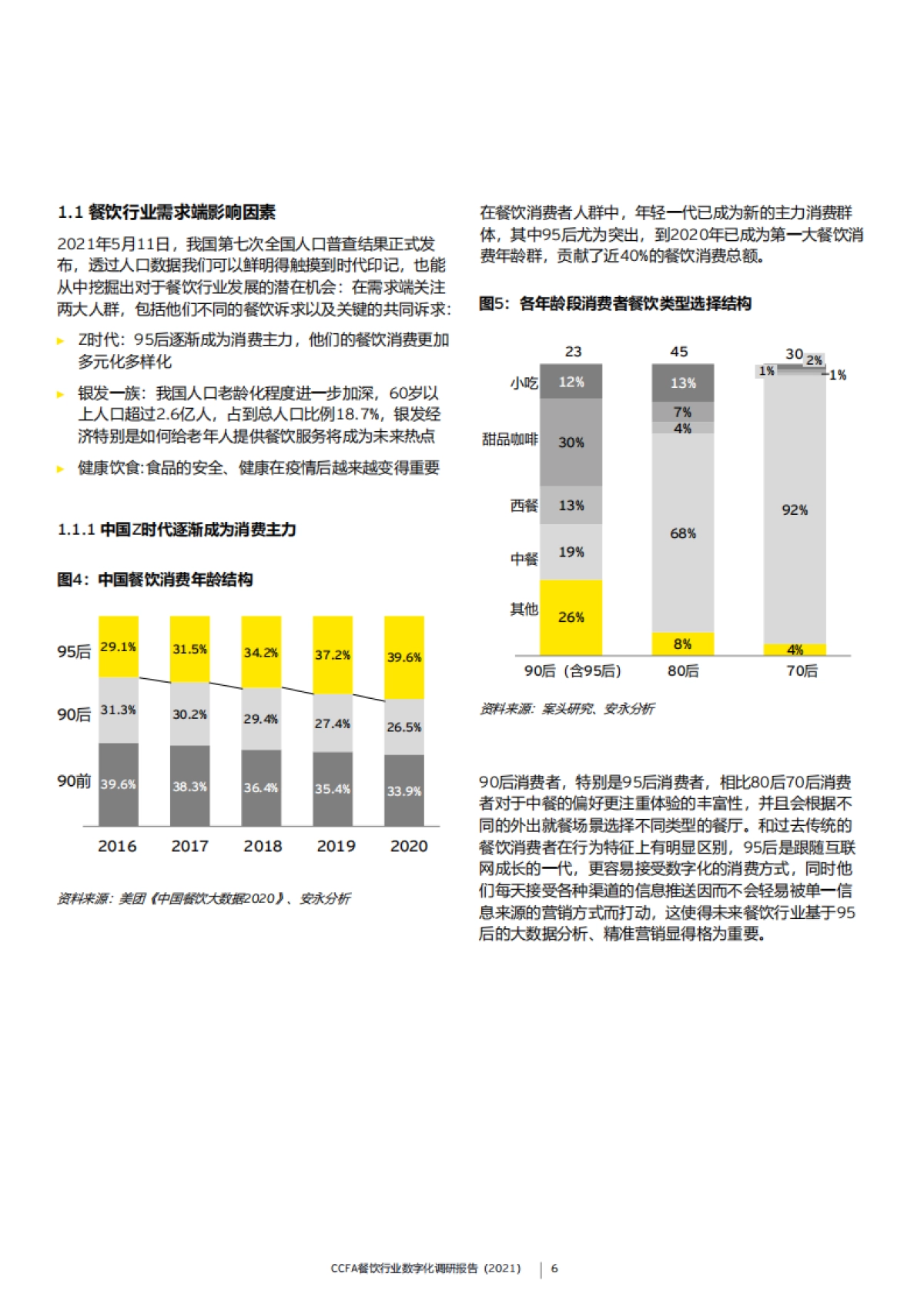CCFA餐饮行业数字化调研报告（2021）_第6页