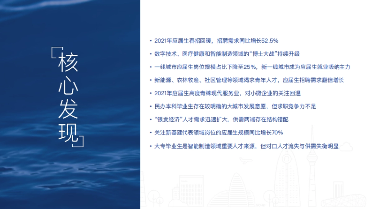 BOSS直聘：2021应届生就业趋势报告_第2页