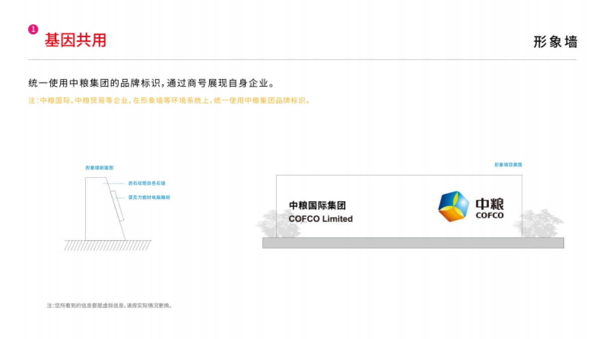 中粮集团企业背书形式分类合集_第7页