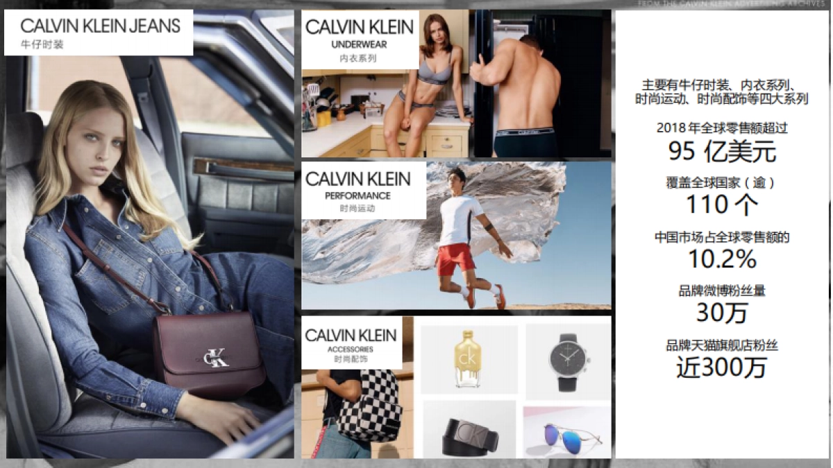 【品类日】CALVIN KLEIN天猫理想生活CLUB方案_第5页