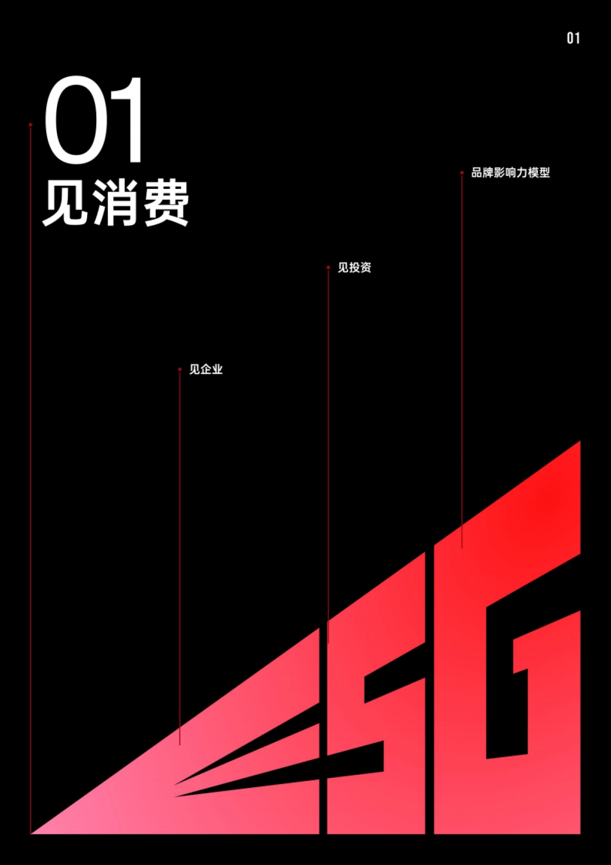 KTforGOOD：2024中国ESG消费报告_第4页